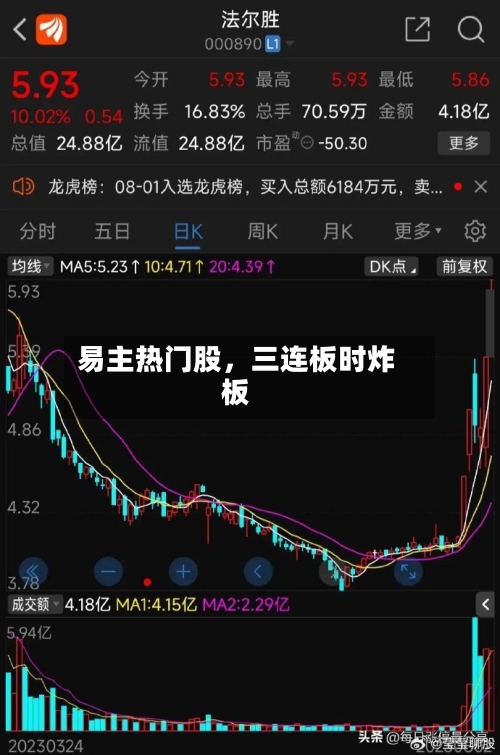 易主热门股，三连板时炸板-第2张图片