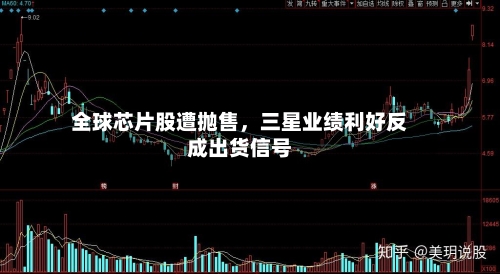 全球芯片股遭抛售,三星业绩利好反成出货信号