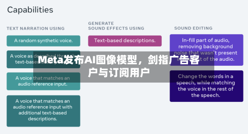 Meta发布AI图像模型，剑指广告客户与订阅用户-第2张图片