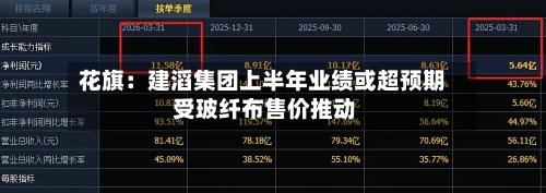 花旗:建滔集团上半年业绩或超预期 受玻纤布售价推动