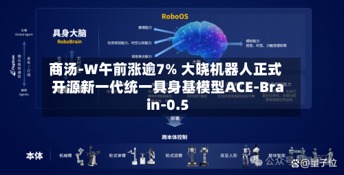 商汤-W午前涨逾7% 大晓机器人正式开源新一代统一具身基模型ACE-Brain-0.5-第2张图片