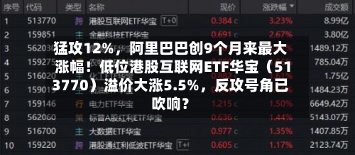 猛攻12%，阿里巴巴创9个月来最大涨幅！低位港股互联网ETF华宝（513770）溢价大涨5.5%，反攻号角已吹响？-第2张图片