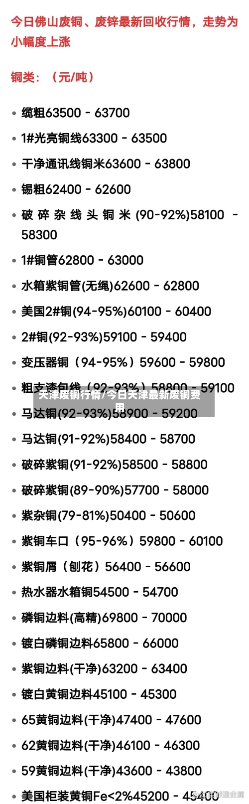 天津废铜行情/今日天津最新废铜费用-第2张图片