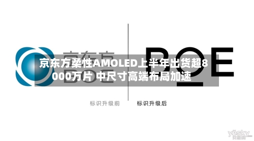京东方柔性AMOLED上半年出货超8000万片 中尺寸高端布局加速-第2张图片